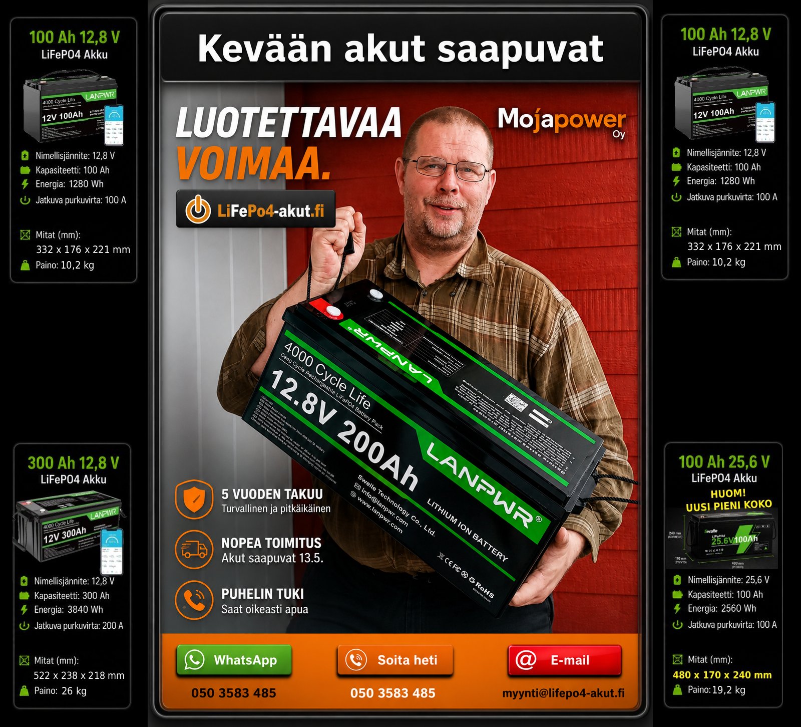 Lifepo4-akut Suomestsa